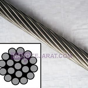 سیم بکسل مهار 19*1 استرند پیش تنیده سیم بکسل مهار 19*1 استرند پیش تنیده